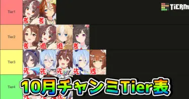 【ウマ娘】10月短距離チャンミ、最強ウマ娘Tier表を公開！ 今回は差しを中心とした環境か